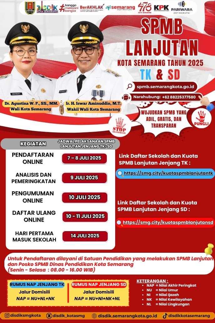 Informasi SPMB Lanjutan jenjang TK & SD Tahun 2025